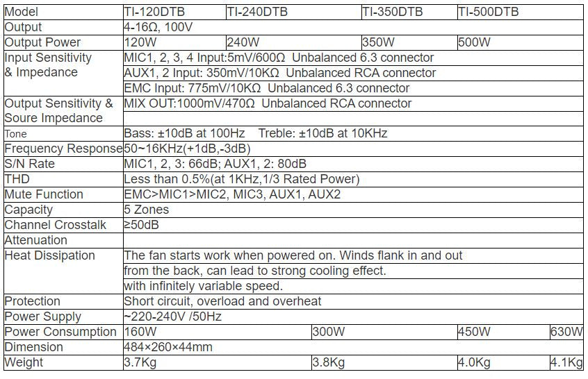 TI-120DTB   TI-240DTB   TI-350DTB   TI-500DTB 5 Zones Digital Mixer Amplifier with Mp3 TUNER Bluetooth(Phone Jack Mic Input)
