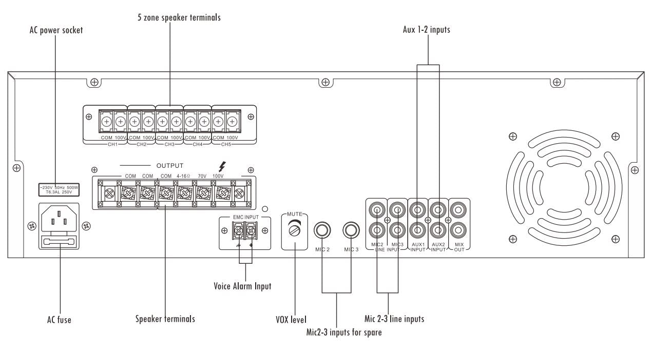 TI-650 5 Zones Mixer Amplifier (Phone Jack MIC Input)/ (XLR Balance MIC Input + Phantom Power)