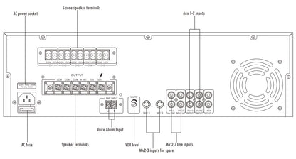 TI-650 5 Zones Mixer Amplifier (Phone Jack MIC Input)/ (XLR Balance MIC Input + Phantom Power)