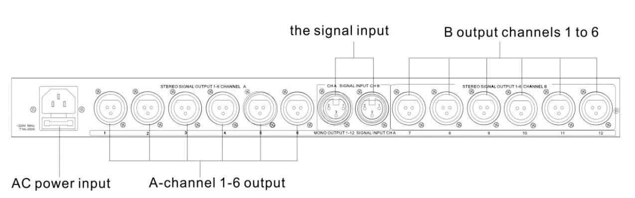 TS-205 8-channel Stereo Signal Distrbutor