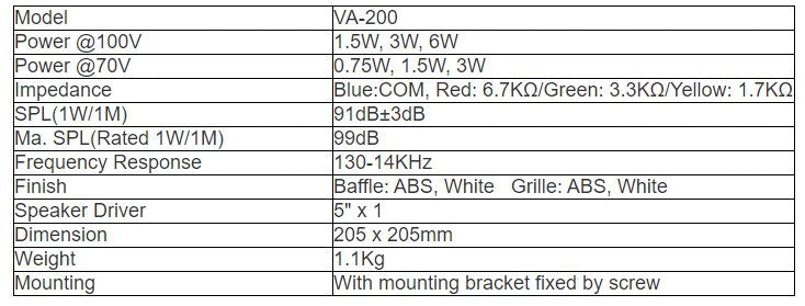 VA-200 Pendant Speaker
