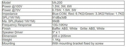 VA-200 Pendant Speaker