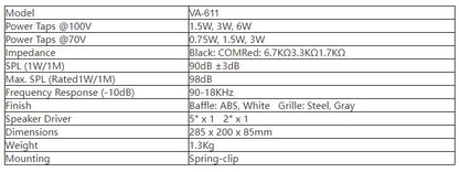 VA-611 Wall Mount Loudspeaker