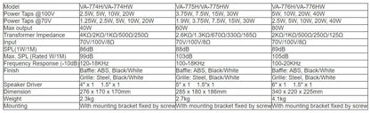 VA-774H  VA-775H  VA-776H  VA-774HW  VA-775HW  VA-776HW Wall Mount Speaker