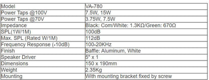 VA-780 Uni -directional Projection Loudspeaker
