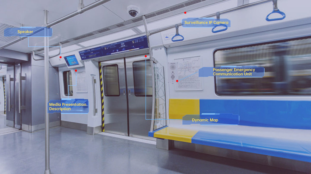itc_Rail_Transit_Vehicle_Passenger_Information_System