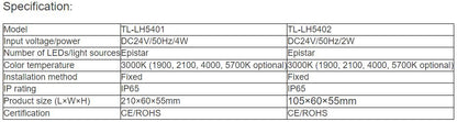 TL-LH5401, TL-LH5402 LED Corner Light