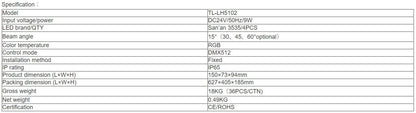 TL-LH5102 LED Corrugated Light