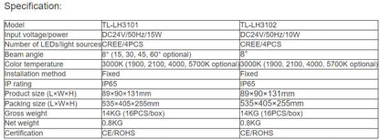 TL-LH3101,TL-LH3102 LED Flood Light