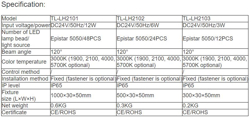 TL-LH2101, TL-LH2102, TL-LH2103 LED Linear Light