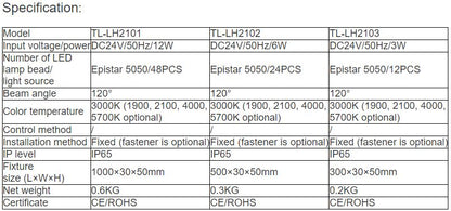 TL-LH2101, TL-LH2102, TL-LH2103 LED Linear Light