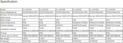 TL-LH2104, TL-LH2105, TL-LH2106, TL-LH2107, TL-LH2108, TL-LH2109 LED Linear Light