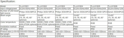 TL-LH1601, TL-LH1602, TL-LH1603, TL-LH1604, TL-LH1605, TL-LH1606 LED Wall Washer
