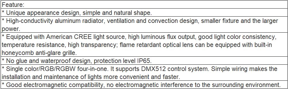 TL-LH3701 LED Flood Light