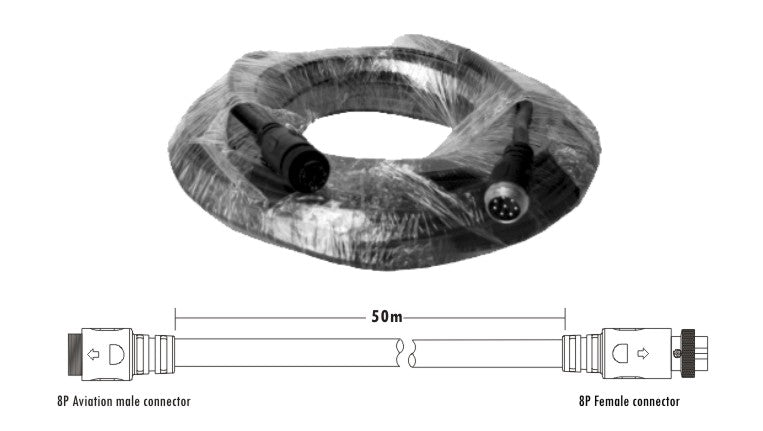 High-density aviation extension cable