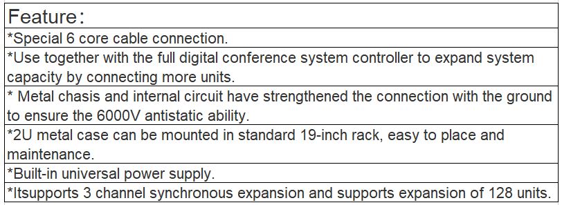 TS-0200ME Digital Conference System Controller