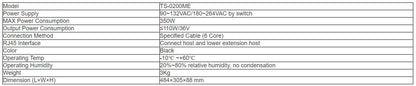 TS-0200ME Digital Conference System Controller