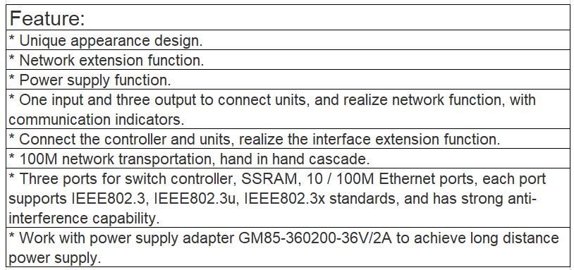 TS-0221 Extension Box