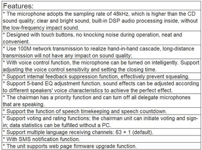 TS-0336, TS-0336A Conference Microphone