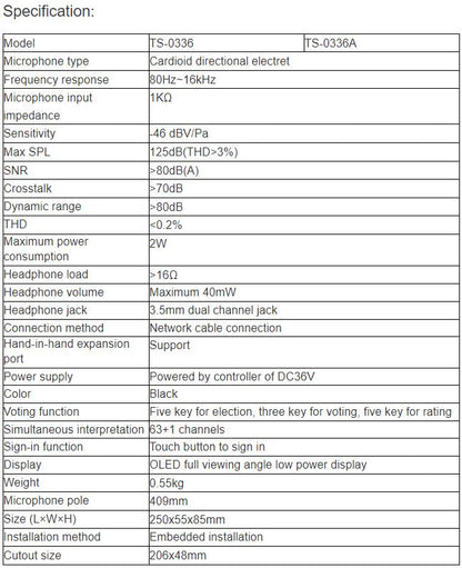 TS-0336, TS-0336A Conference Microphone