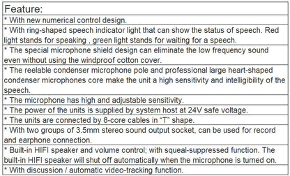 TS-0602, TS-0602A High Integration Digital Desktop Discussion Conference Chairman, Delegate Unit