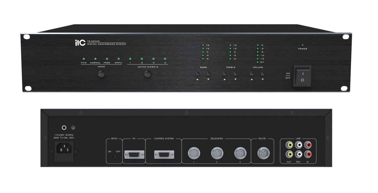 TS-0604 Series TS-0604M Digital Conference System Controller – ITC ...