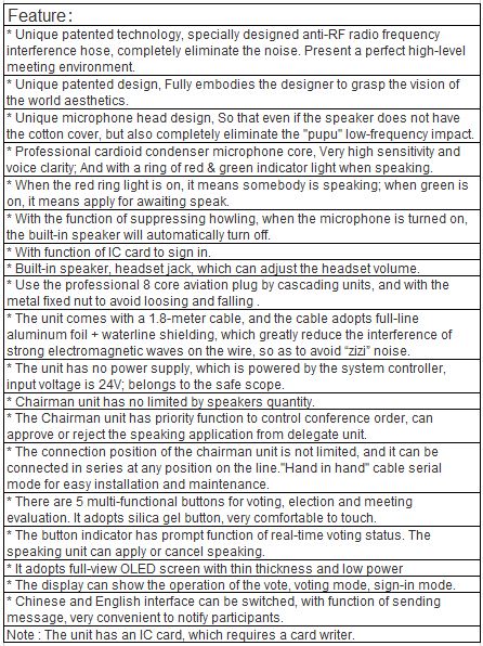 TS-0604 Series TS-0627, TS-0627A Digital Chairman, Delegate Unit (Discussion, Voting & IC Card)