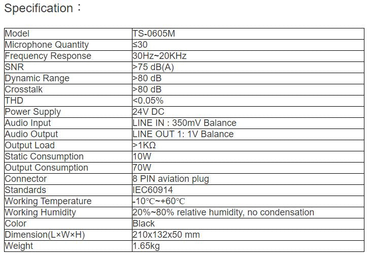 TS-0605M Digital Conference System Controller