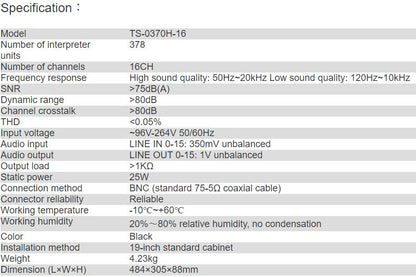 TS-0370H-16 Digital Infrared Transmitter