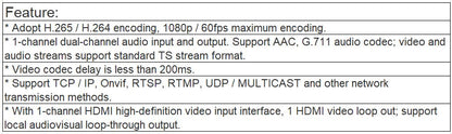 TS-9218 HDMI Encoder