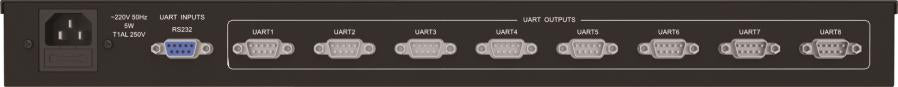 TS-9232 8-channel Serial Port Distributor