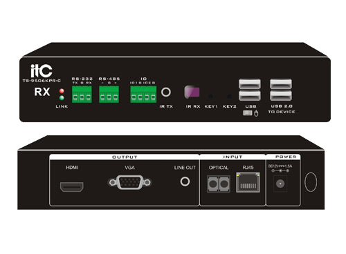TS-9506KPR-C Ultra HD KVM Visual Management Receiver