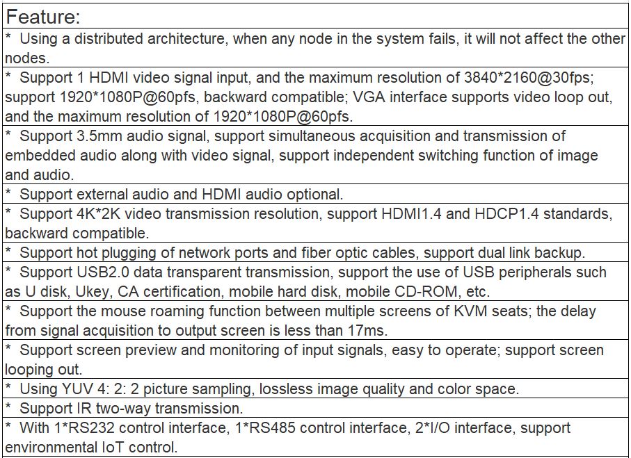 TS-9506KPT-C Ultra HD KVM Visual Management Transmitter