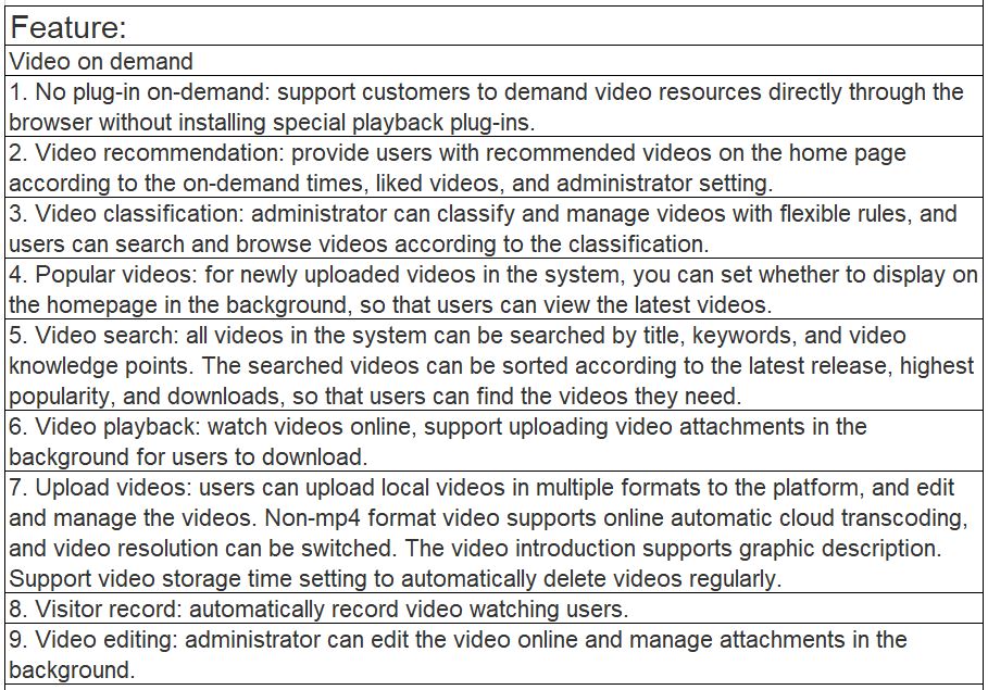 TS-0620M Conference recording management platform server