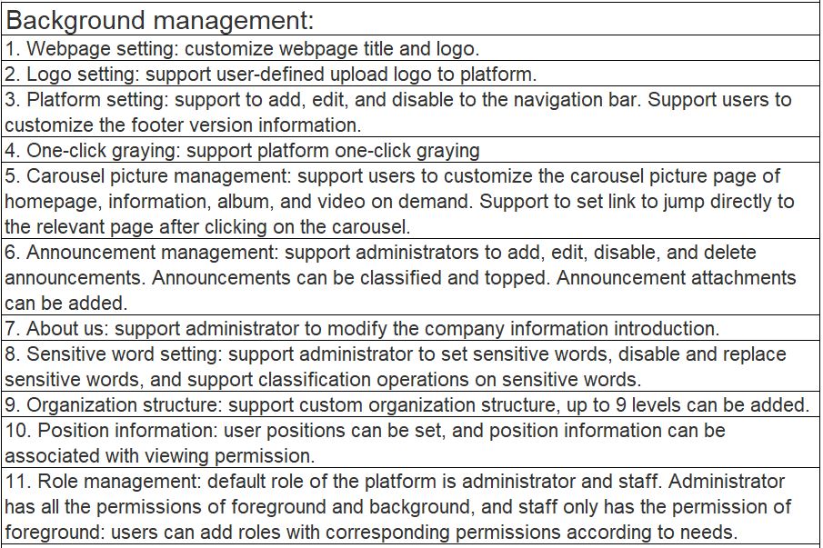 TS-0620M Conference recording management platform server