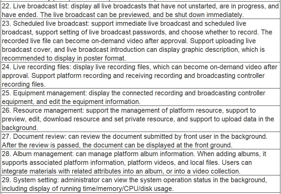 TS-0620M Conference recording management platform server