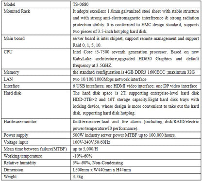 TS-0680 Conference Recording and Broadcasting Server