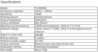 TV-650DM Omnidirectional Microphone