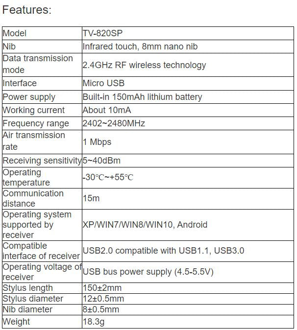 TV-820SP Stylus