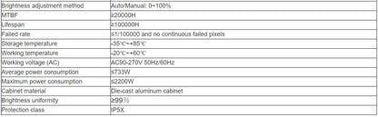 TV-W110-YZA Indoor Full Color LED Video Wall