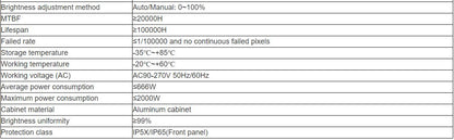 TV-W119-YZT Indoor Full Color LED Video Wall