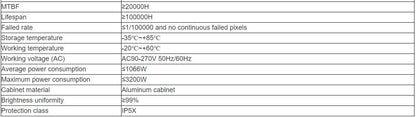 TV-W175-YZA Indoor Full Color LED Video Wall