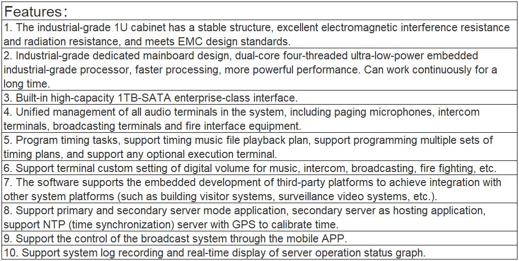 T-17700 IP Network Controller