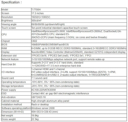 T-7700H IP Network Controller