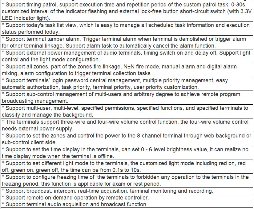 T-7700RP Software (Digital IP Network Broadcasting Client Management S ...