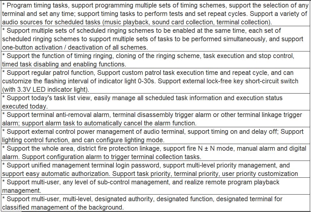 T-7700RU1 Digital IP Network Broadcast Client Management Software V1.0