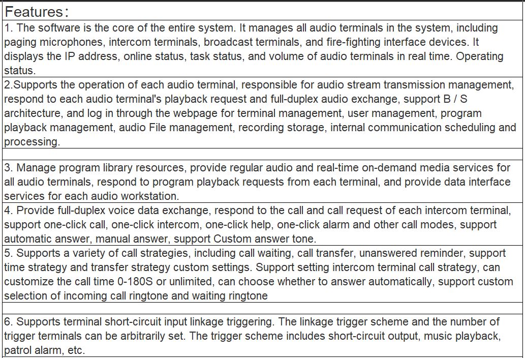 T-7700RU3 Digital IP Network Broadcast Client Management Software V1.0 ...