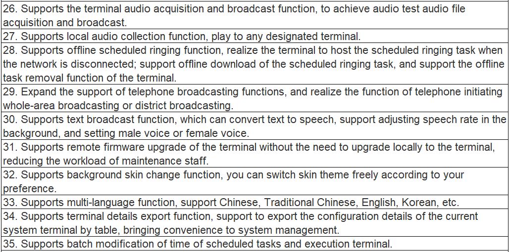 T-7700SR IP Network Broadcast with Hot Backup Control Center (Industrial Computer) Software V1.5