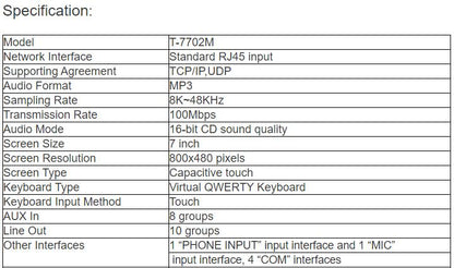 T-7702M IP Network Decoding Terminal
