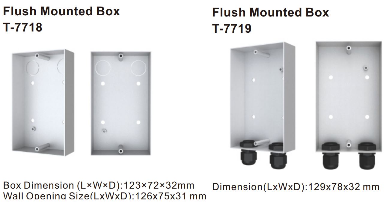 T-7703 One Key for Help Intercom Terminal